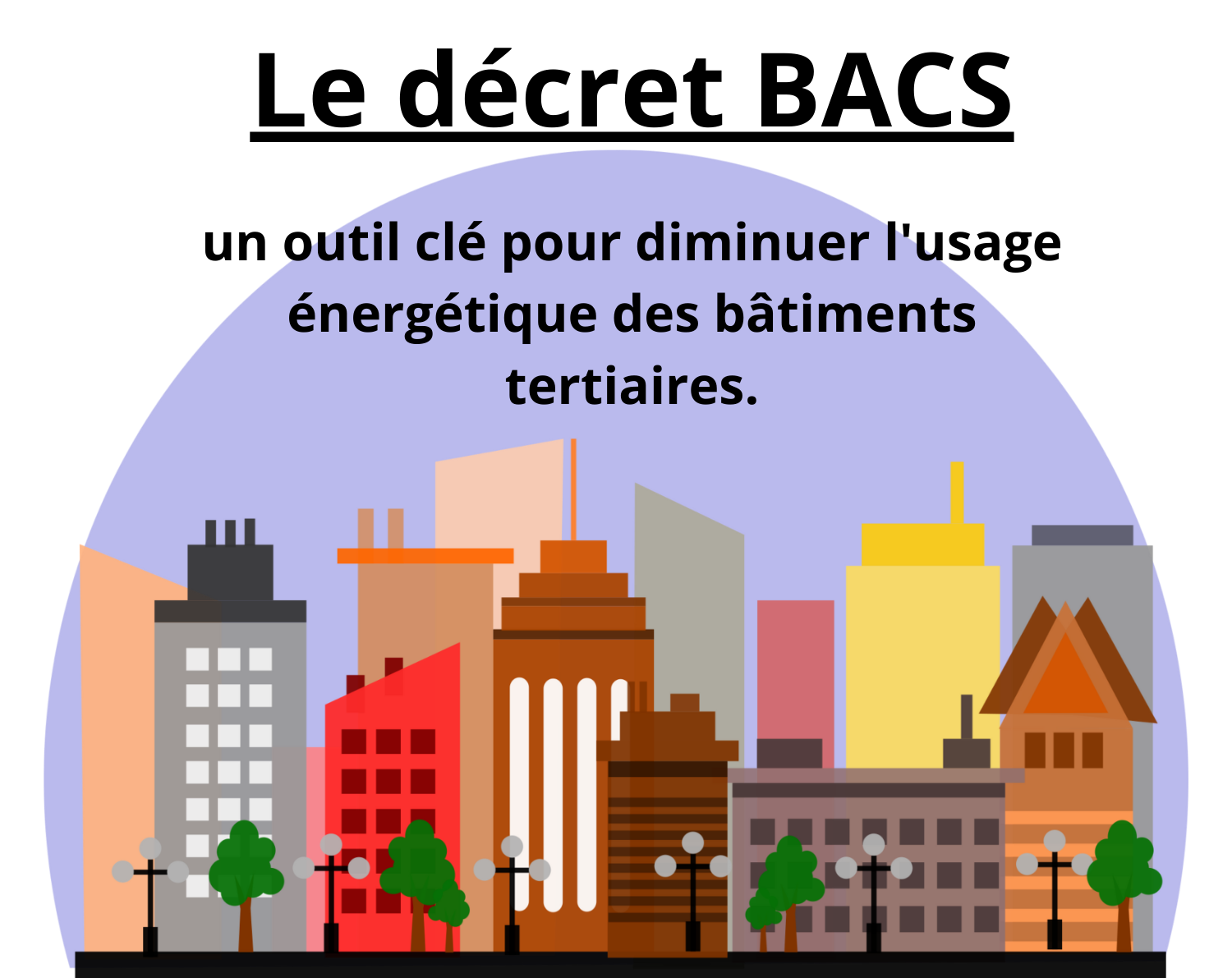Décret BACS